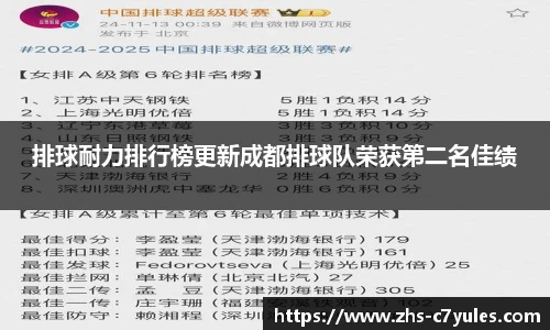 排球耐力排行榜更新成都排球队荣获第二名佳绩